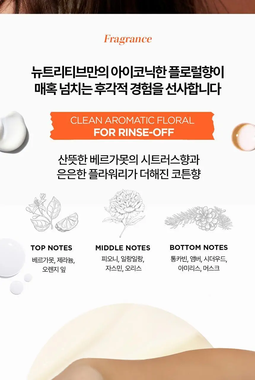 [영양 케어] 케라스타즈 뉴트리티브 마스크 200ml 상세페이지 12